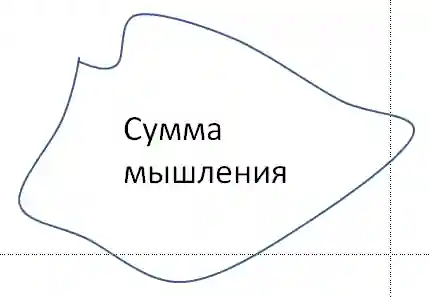 Изображение Мыслительный конструкт