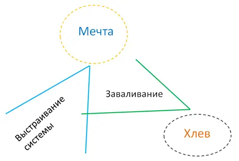 Изображение Аристократия духа: красное и черное