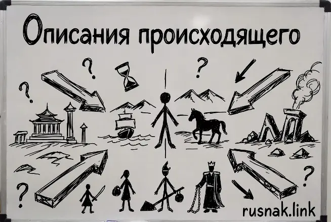 Описания реальности и позиция участника